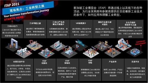 誠邀蒞臨2024新加坡工業博覽會，共探信息技術咨詢服務新機遇