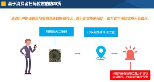 展商推介丨愛創(chuàng)科技 領先的全產業(yè)鏈追溯數(shù)字化運營服務商