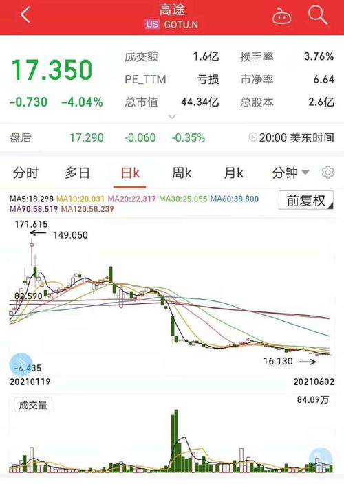 校外培訓機構迎最強監管 熱錢“扎堆”后，營利性民辦職業技能培訓機構何去何從？